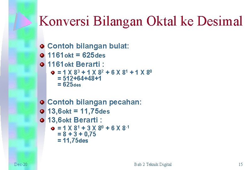Konversi Bilangan Oktal ke Desimal Contoh bilangan bulat: 1161 okt = 625 des 1161