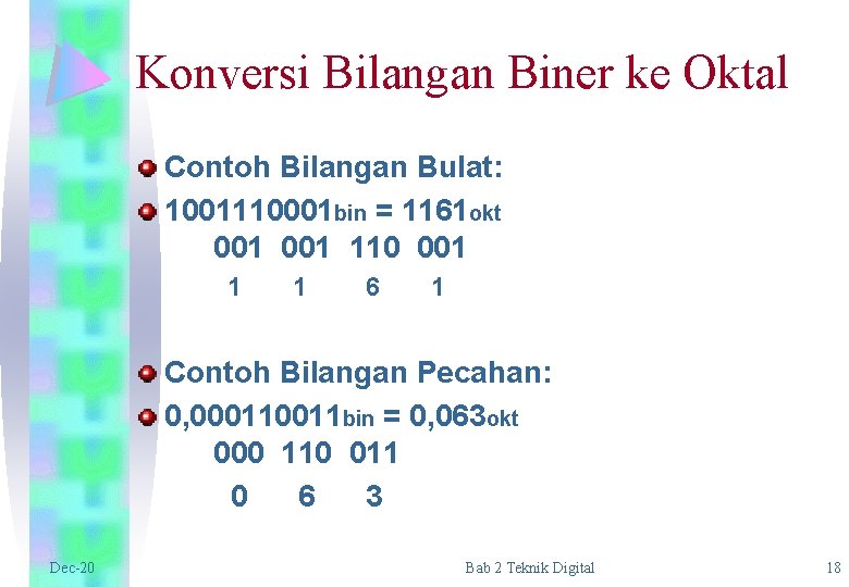 Konversi Bilangan Biner ke Oktal Contoh Bilangan Bulat: 1001110001 bin = 1161 okt 001