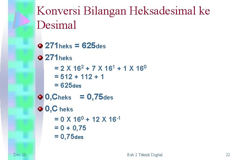 Konversi Bilangan Heksadesimal ke Desimal 271 heks = 625 des 271 heks = 2