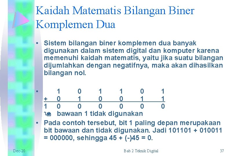 Kaidah Matematis Bilangan Biner Komplemen Dua • Sistem bilangan biner komplemen dua banyak digunakan