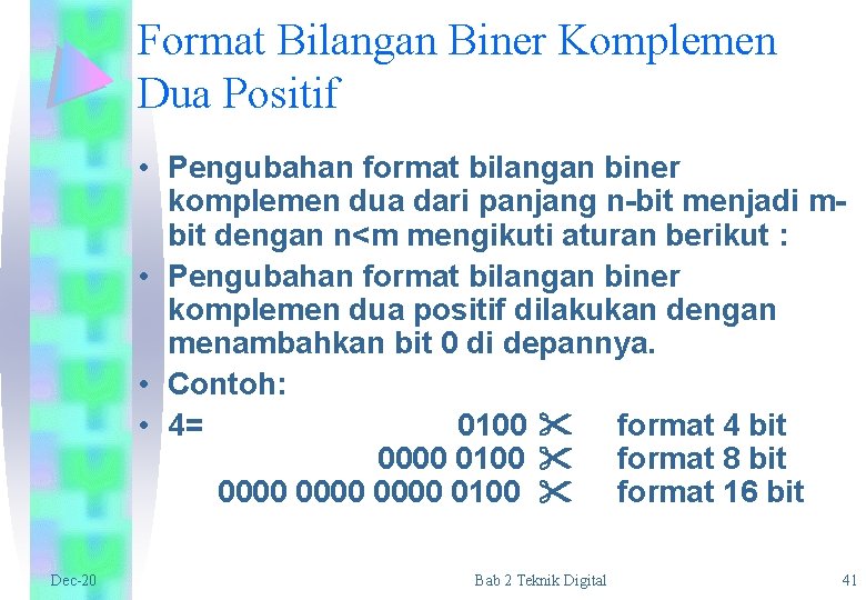 Format Bilangan Biner Komplemen Dua Positif • Pengubahan format bilangan biner komplemen dua dari