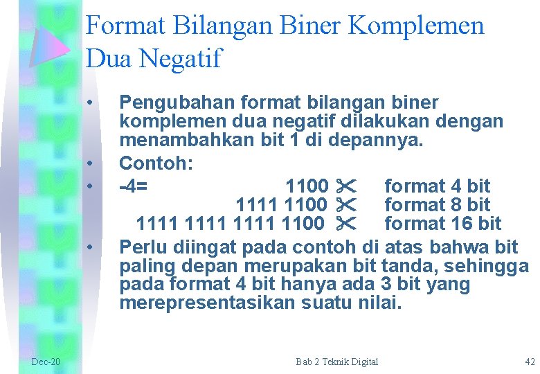 Format Bilangan Biner Komplemen Dua Negatif • • Dec-20 Pengubahan format bilangan biner komplemen