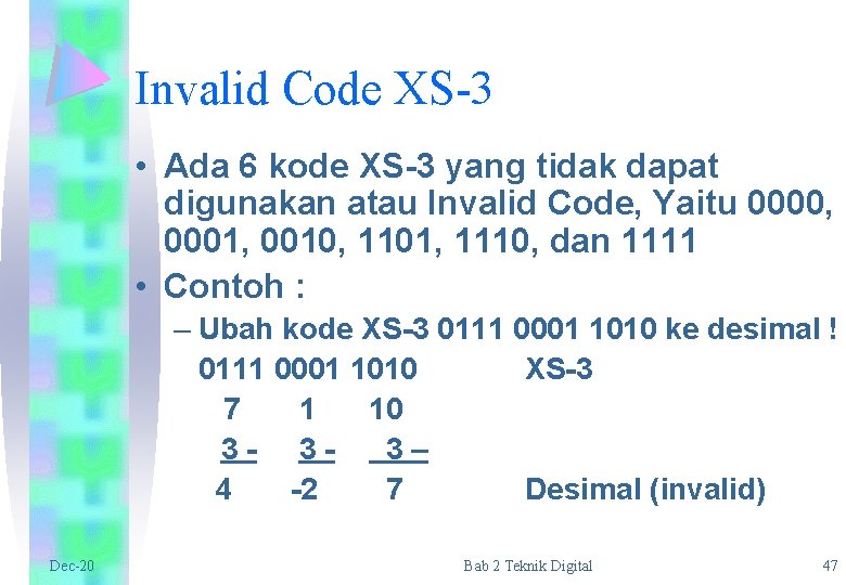 Invalid Code XS-3 • Ada 6 kode XS-3 yang tidak dapat digunakan atau Invalid
