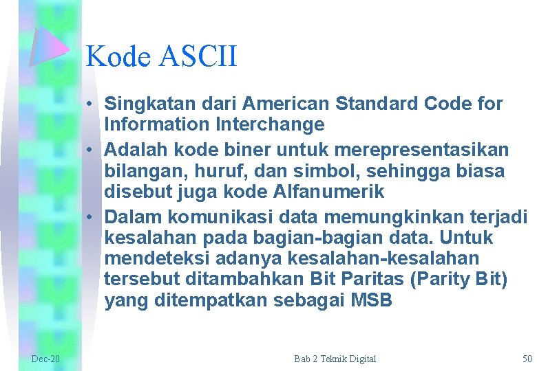 Kode ASCII • Singkatan dari American Standard Code for Information Interchange • Adalah kode