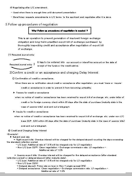  4) Negotiating after L/C amendment - Used when there is enough time until