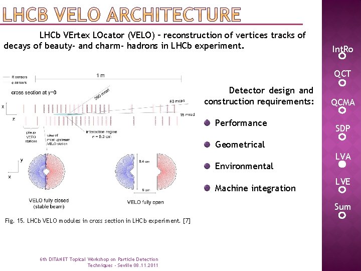 LHCb VErtex LOcator (VELO) – reconstruction of vertices tracks of decays of beauty- and