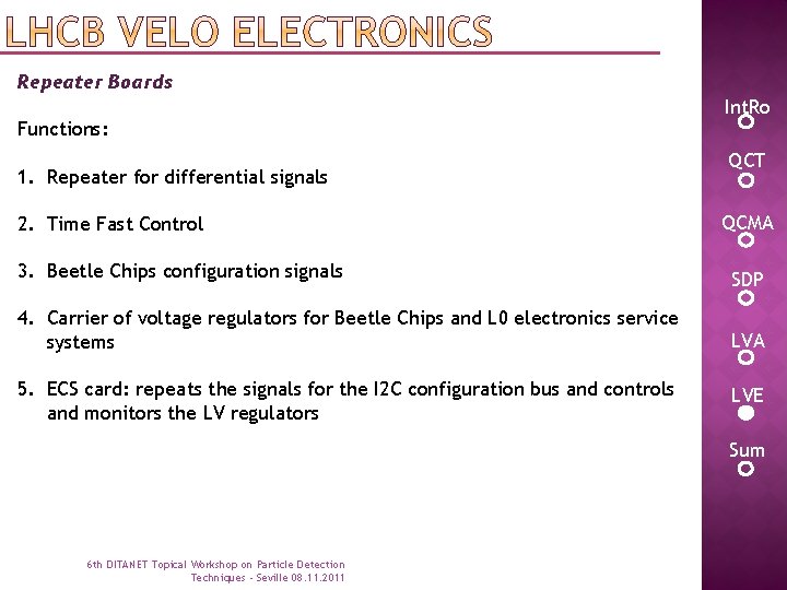 Repeater Boards Functions: 1. Repeater for differential signals 2. Time Fast Control Int. Ro