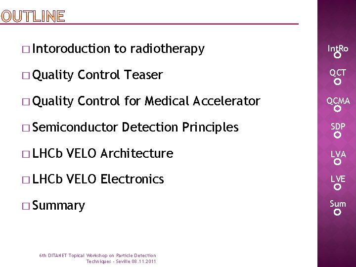 � Intoroduction to radiotherapy � Quality Control Teaser � Quality Control for Medical Accelerator