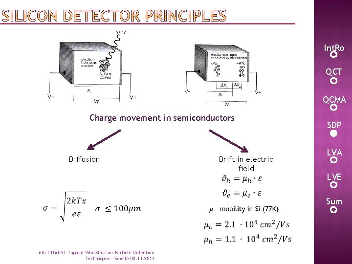 Int. Ro QCT QCMA Charge movement in semiconductors Diffusion Drift in electric field 6