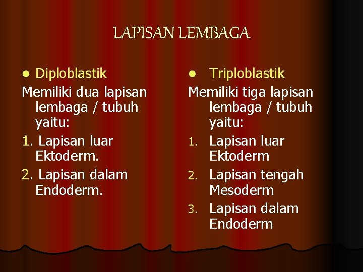 LAPISAN LEMBAGA Diploblastik Memiliki dua lapisan lembaga / tubuh yaitu: 1. Lapisan luar Ektoderm.