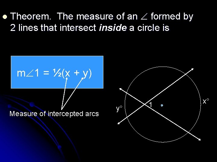l Theorem. The measure of an formed by 2 lines that intersect inside a
