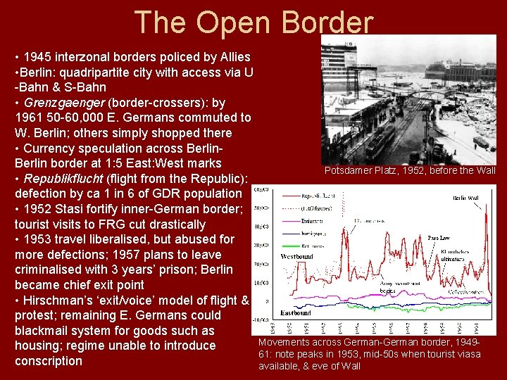 The Open Border • 1945 interzonal borders policed by Allies • Berlin: quadripartite city