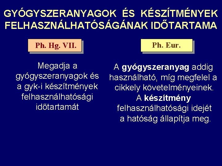 GYÓGYSZERANYAGOK ÉS KÉSZÍTMÉNYEK FELHASZNÁLHATÓSÁGÁNAK IDŐTARTAMA Ph. Hg. VII. Megadja a gyógyszeranyagok és a gyk-i