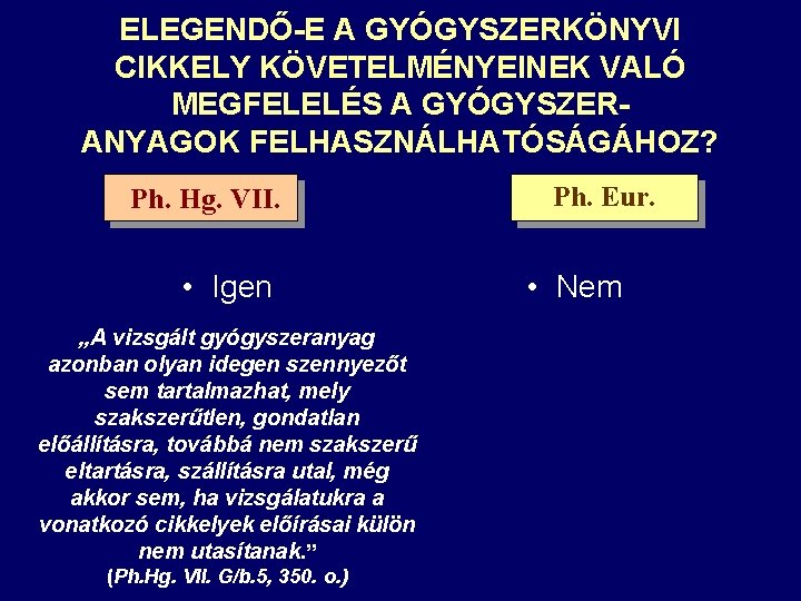 ELEGENDŐ-E A GYÓGYSZERKÖNYVI CIKKELY KÖVETELMÉNYEINEK VALÓ MEGFELELÉS A GYÓGYSZERANYAGOK FELHASZNÁLHATÓSÁGÁHOZ? Ph. Hg. VII. •