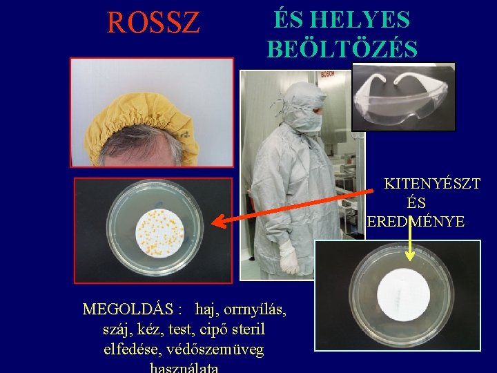 ROSSZ. . . ÉS HELYES BEÖLTÖZÉS KITENYÉSZT ÉS EREDMÉNYE MEGOLDÁS : haj, orrnyílás, száj,