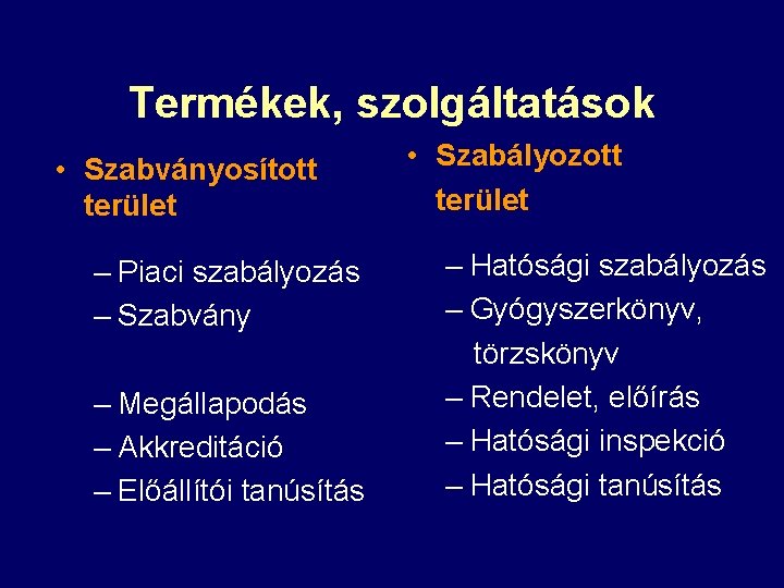 Termékek, szolgáltatások • Szabványosított terület – Piaci szabályozás – Szabvány – Megállapodás – Akkreditáció