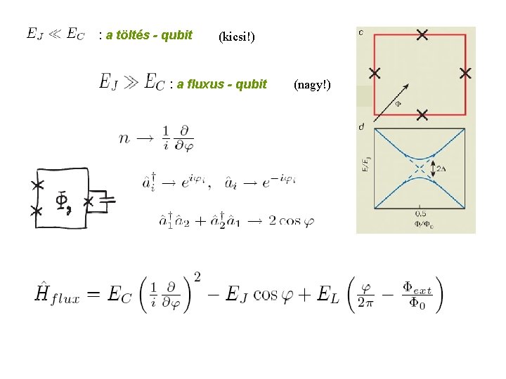 : a töltés - qubit (kicsi!) : a fluxus - qubit (nagy!) 