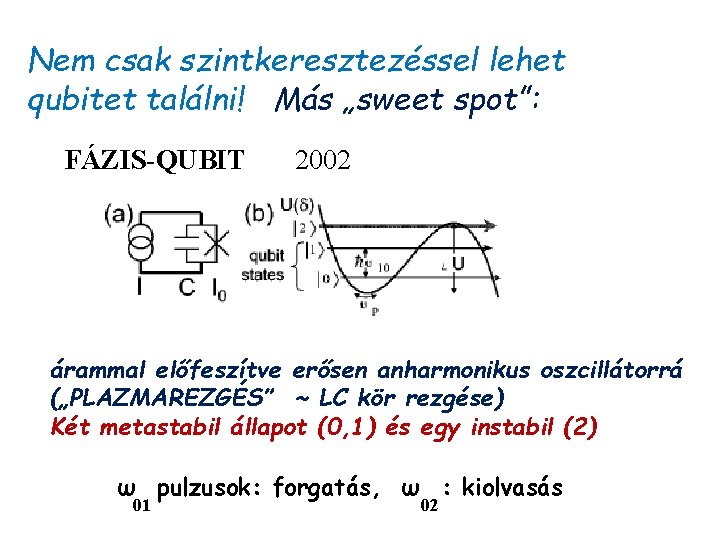 Nem csak szintkeresztezéssel lehet qubitet találni! Más „sweet spot”: FÁZIS-QUBIT 2002 árammal előfeszítve erősen