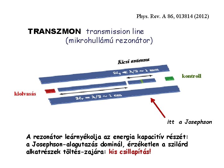 Phys. Rev. A 86, 013814 (2012) TRANSZMON transmission line (mikrohullámú rezonátor) a Kicsi antenn