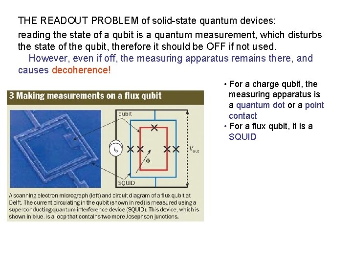 THE READOUT PROBLEM of solid-state quantum devices: reading the state of a qubit is