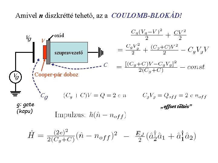 Amivel n diszkrétté tehető, az a COULOMB-BLOKÁD! Vg V oxid szupravezető C Vg g: