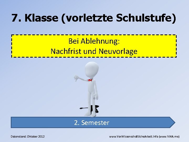 7. Klasse (vorletzte Schulstufe) Bei Ablehnung: Nachfrist und Neuvorlage 2. Semester Datenstand: Oktober 2012