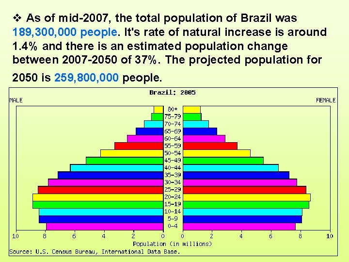 v As of mid-2007, the total population of Brazil was 189, 300, 000 people.