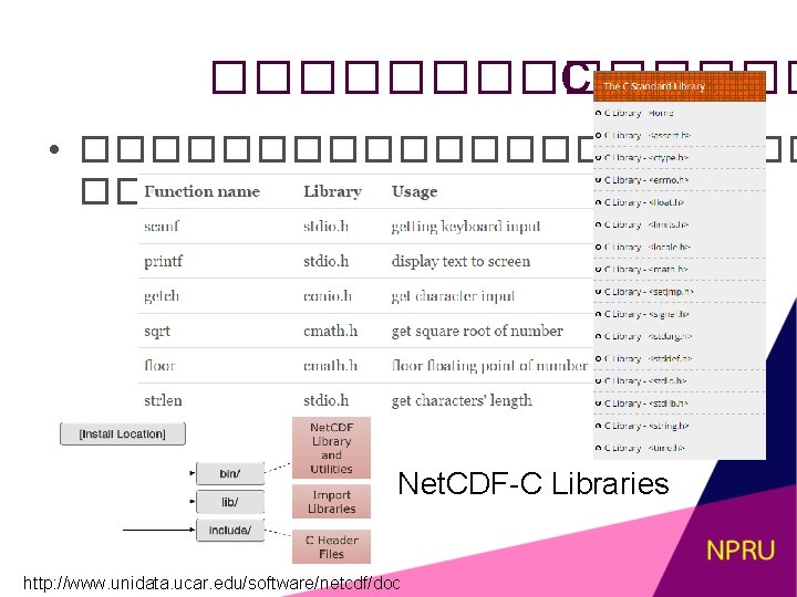 ������� C • ����������� Net. CDF-C Libraries http: //www. unidata. ucar. edu/software/netcdf/doc 