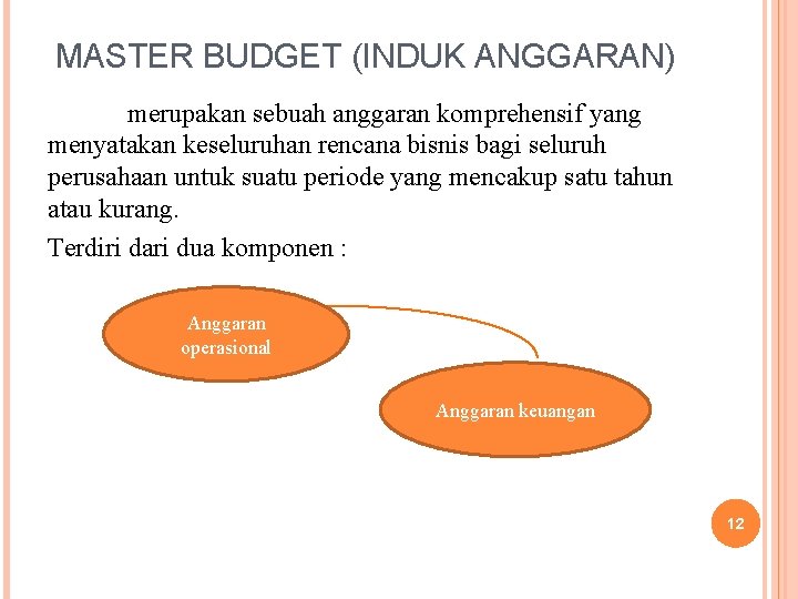 MASTER BUDGET (INDUK ANGGARAN) merupakan sebuah anggaran komprehensif yang menyatakan keseluruhan rencana bisnis bagi