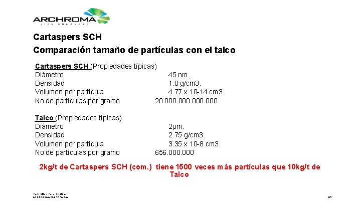 Cartaspers SCH Comparación tamaño de partículas con el talco Cartaspers SCH (Propiedades típicas) Diámetro