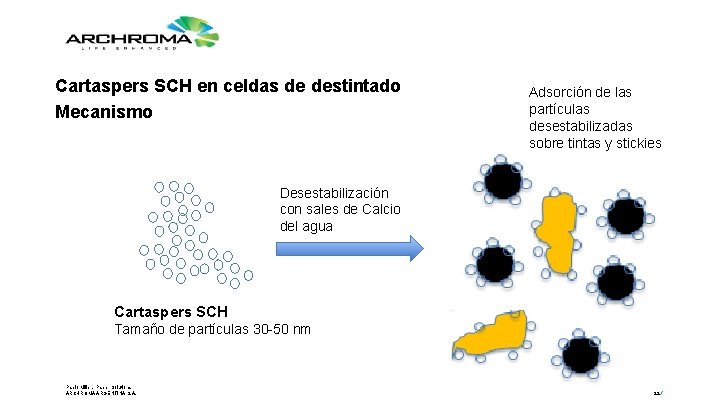 Cartaspers SCH en celdas de destintado Mecanismo Adsorción de las partículas desestabilizadas sobre tintas