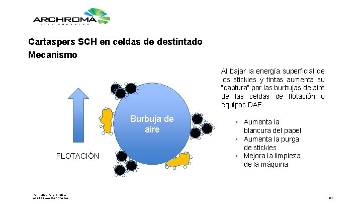 Cartaspers SCH en celdas de destintado Mecanismo Al bajar la energía superficial de los