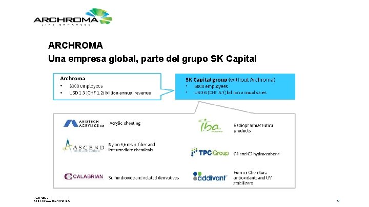ARCHROMA Una empresa global, parte del grupo SK Capital Pablo Miller, Paper Solutions ARCHROMA