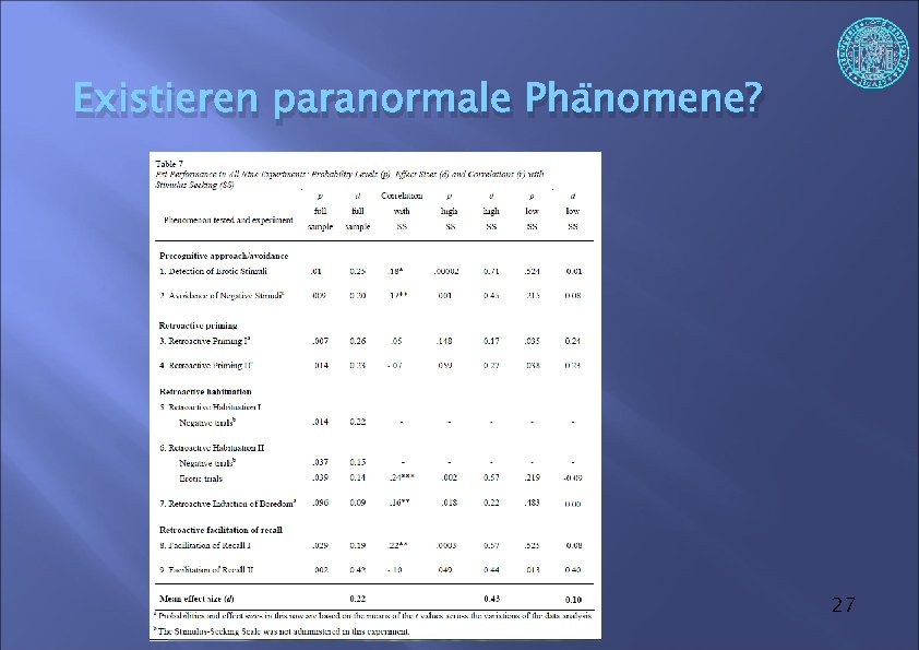 Existieren paranormale Phänomene? 27 