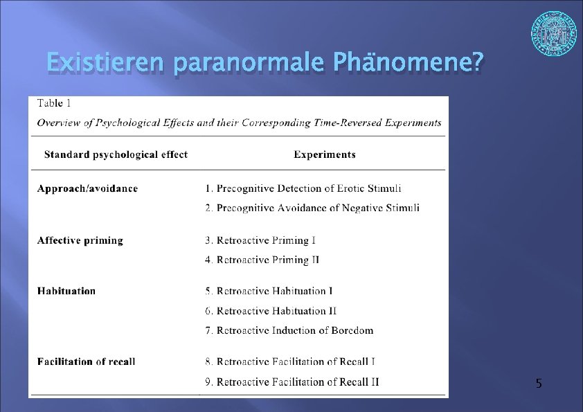 Existieren paranormale Phänomene? 5 