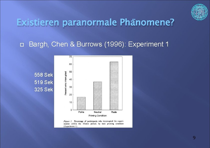 Existieren paranormale Phänomene? Bargh, Chen & Burrows (1996): Experiment 1 558 Sek 519 Sek