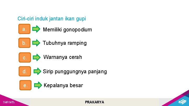 Ciri-ciri induk jantan ikan gupi a. Memiliki gonopodium b. Tubuhnya ramping c. Warnanya cerah