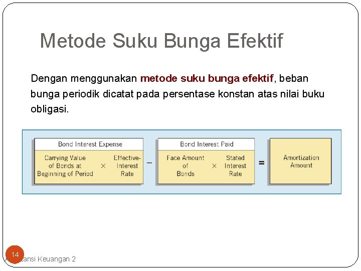 Metode Suku Bunga Efektif Dengan menggunakan metode suku bunga efektif, beban bunga periodik dicatat