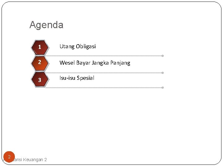 Agenda 1 Utang Obligasi 2 Wesel Bayar Jangka Panjang 3 Isu-isu Spesial 4 2