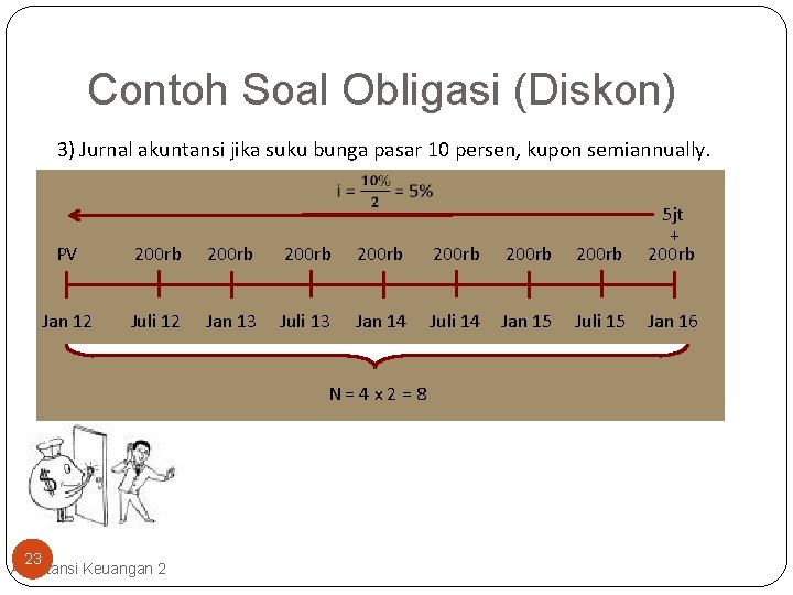 Contoh Soal Obligasi (Diskon) 3) Jurnal akuntansi jika suku bunga pasar 10 persen, kupon