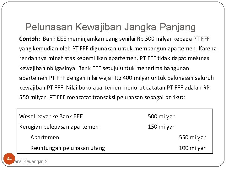 Pelunasan Kewajiban Jangka Panjang Contoh: Bank EEE meminjamkan uang senilai Rp 500 milyar kepada