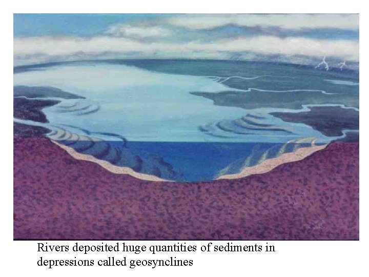 Rivers deposited huge quantities of sediments in depressions called geosynclines 
