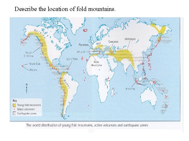 Describe the location of fold mountains. 