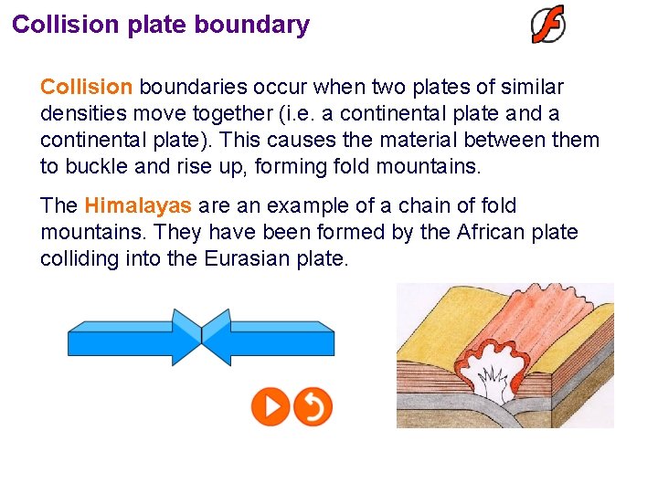 Collision plate boundary Collision boundaries occur when two plates of similar densities move together