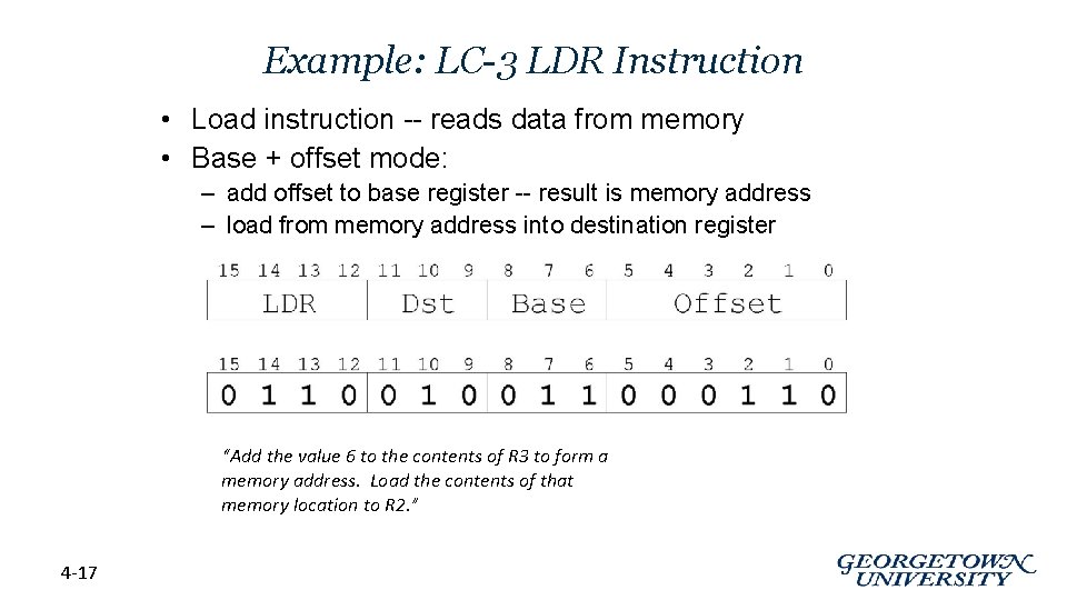 Example: LC-3 LDR Instruction • Load instruction -- reads data from memory • Base