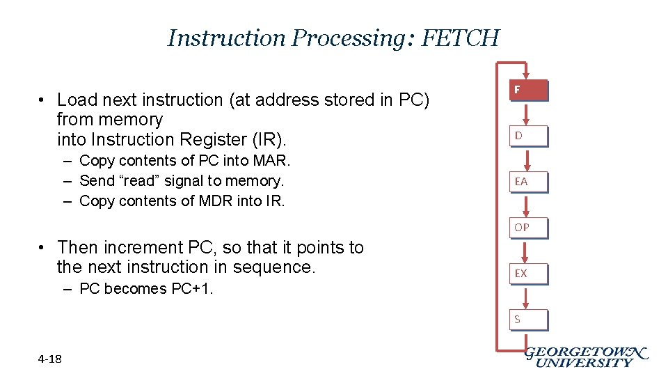 Instruction Processing: FETCH • Load next instruction (at address stored in PC) from memory