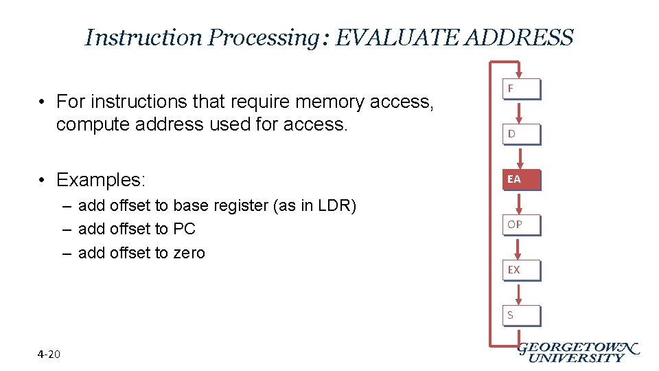 Instruction Processing: EVALUATE ADDRESS • For instructions that require memory access, compute address used