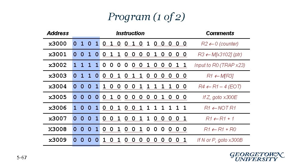 Program (1 of 2) 5 -67 Address Instruction Comments x 3000 0 1 0