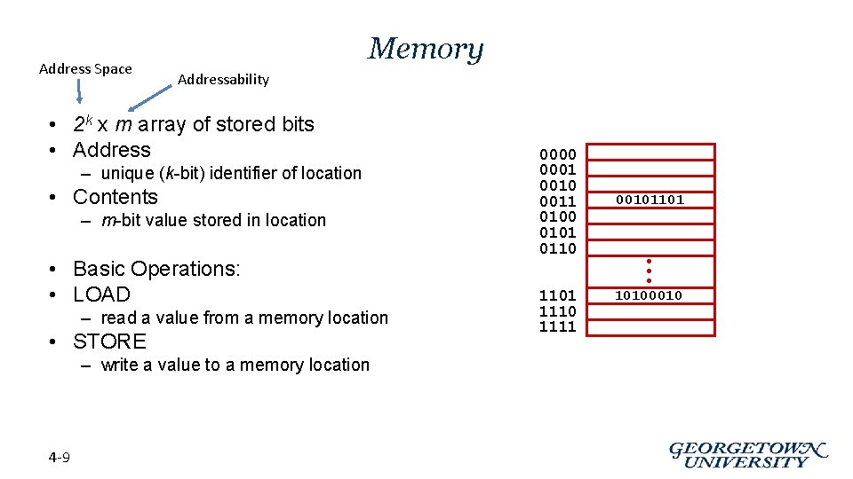Address Space Memory Addressability • 2 k x m array of stored bits •