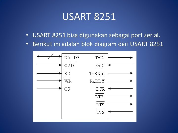 USART 8251 • USART 8251 bisa digunakan sebagai port serial. • Berikut ini adalah